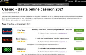 CasinoExpo.se startades av Internetpositionering 2017